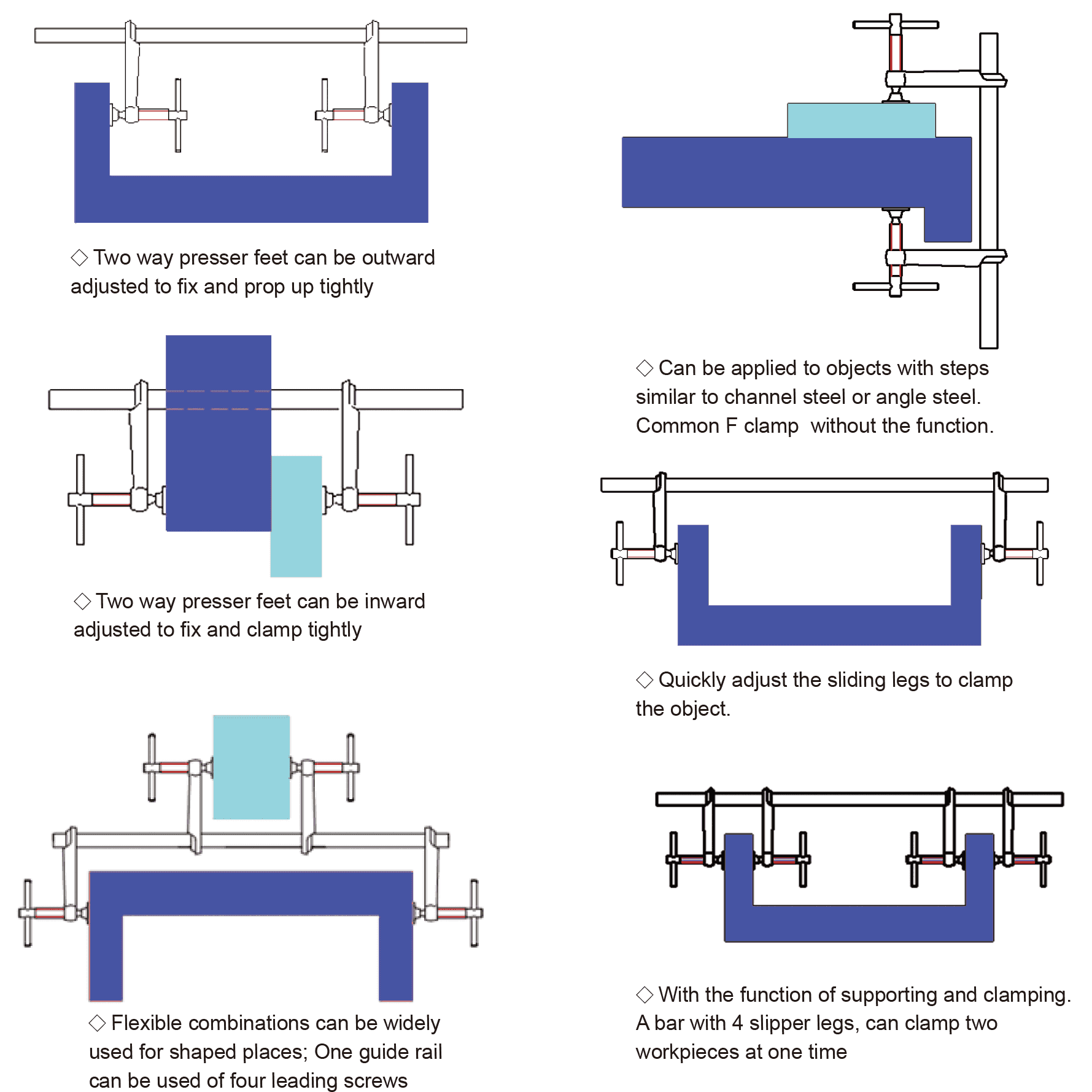 Multi-function F Clamp(图2)