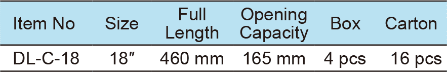 Locking C-Clamp With Swivel Pads(图1)