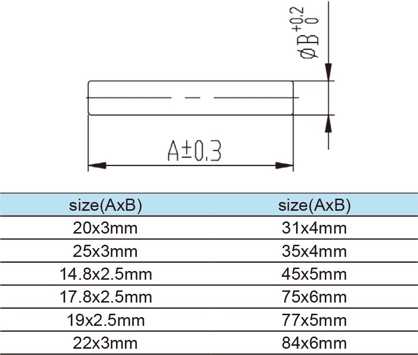 Safety Pin(图1)