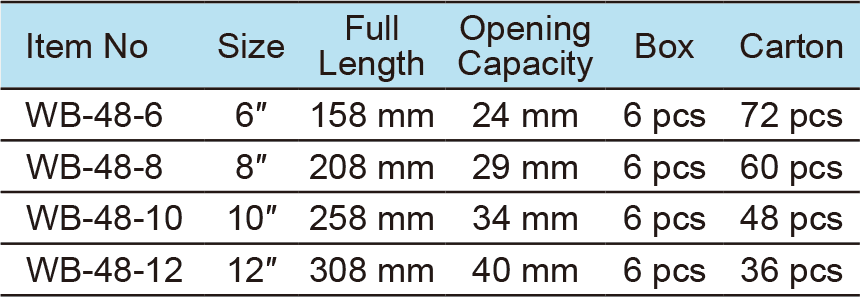 2 in1 Multifunction Adjustable Wrench, Wide Opening With Hammer Head(图1)