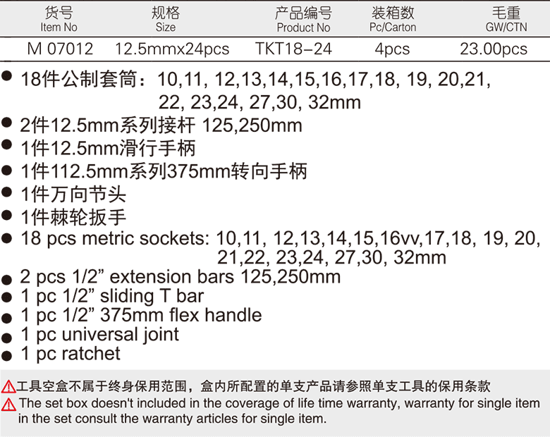 24件12.5mm系列公制套筒组套(图1)