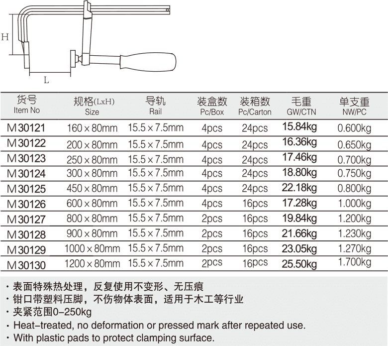 专业级F夹(图1)