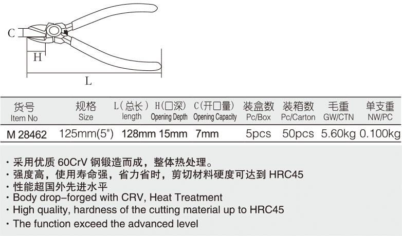 工业级斜嘴钳(图1)