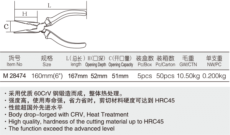 工业级日式尖嘴钳(图1)