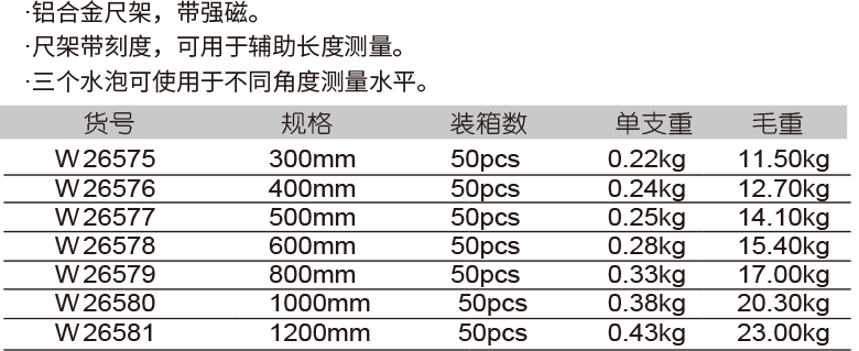 带刻度水平尺(图1)