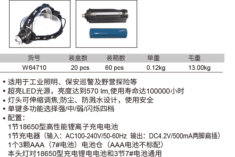 多功能头灯(图1)