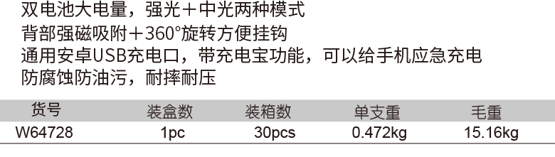 高亮度COB强磁工作灯(图1)