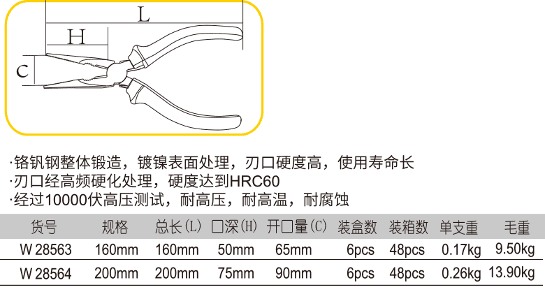 绝缘耐压尖嘴钳(图1)