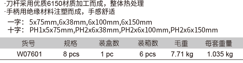 胶柄螺丝批组套（透明盒）(图1)