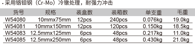 气动接杆(图1)