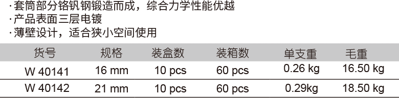 T型火花塞套筒(图1)