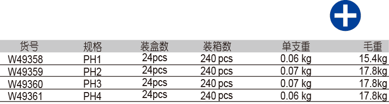 12.5mm 系列十字旋具套筒(图1)