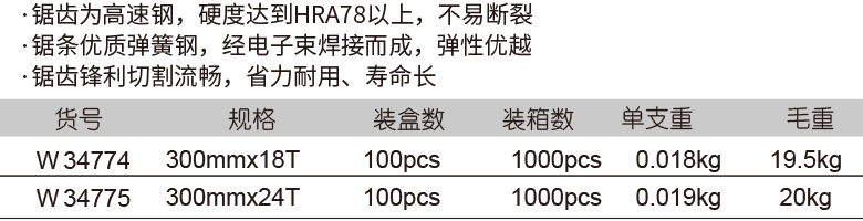 双金属锯条(图1)