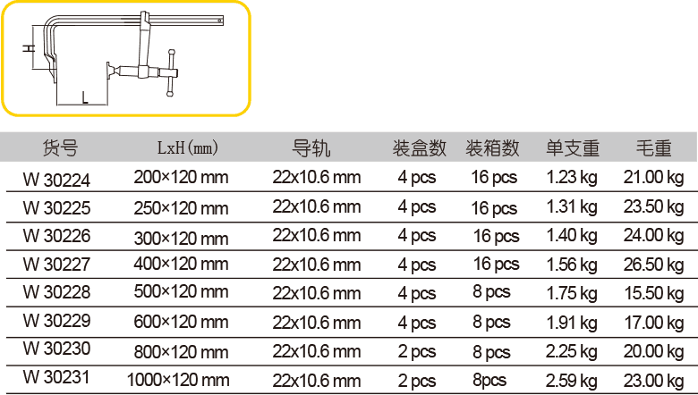 F夹(图1)