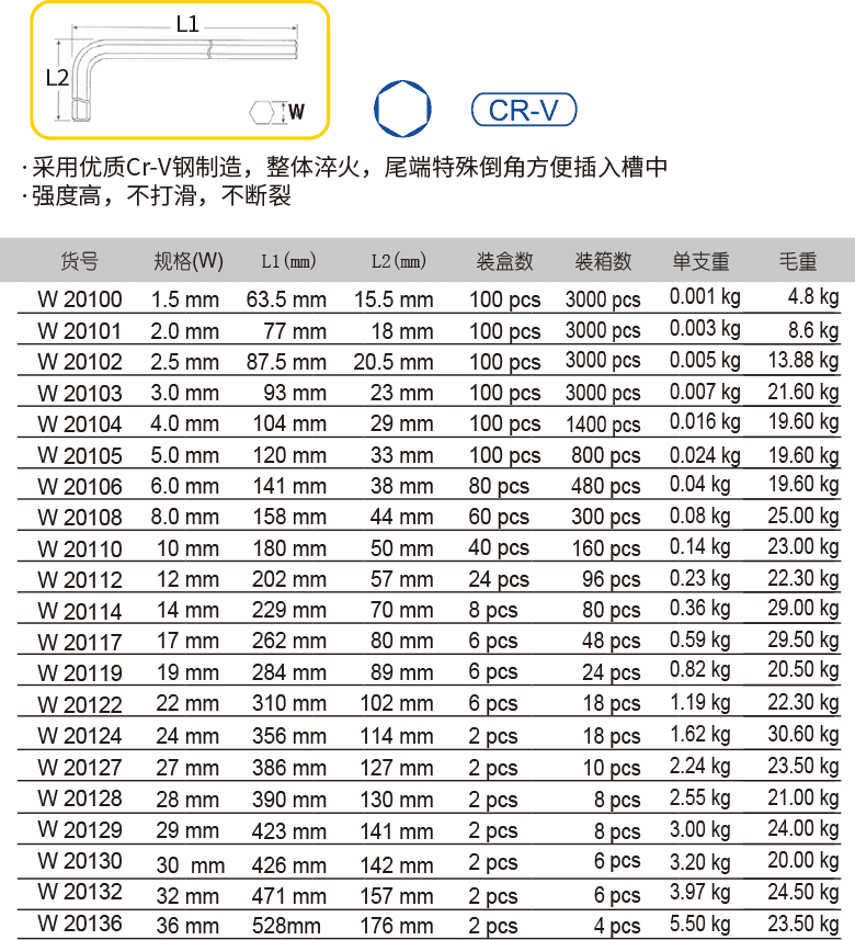 平头电镀加长内六角扳手(图1)