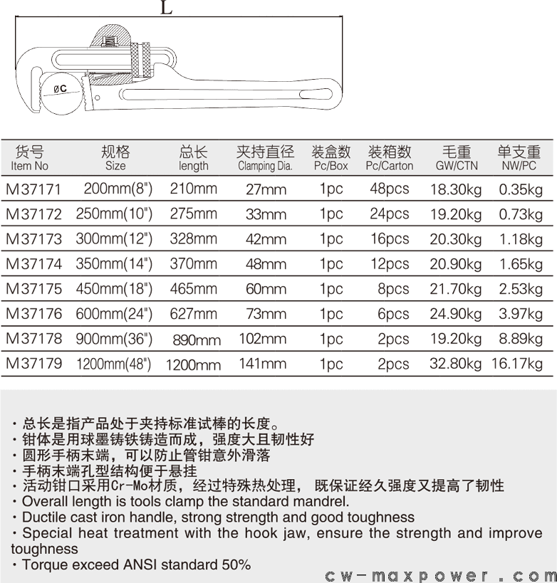 超强力级工业级管子钳(图1)