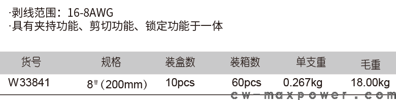 多功能尖嘴电缆剪(图1)